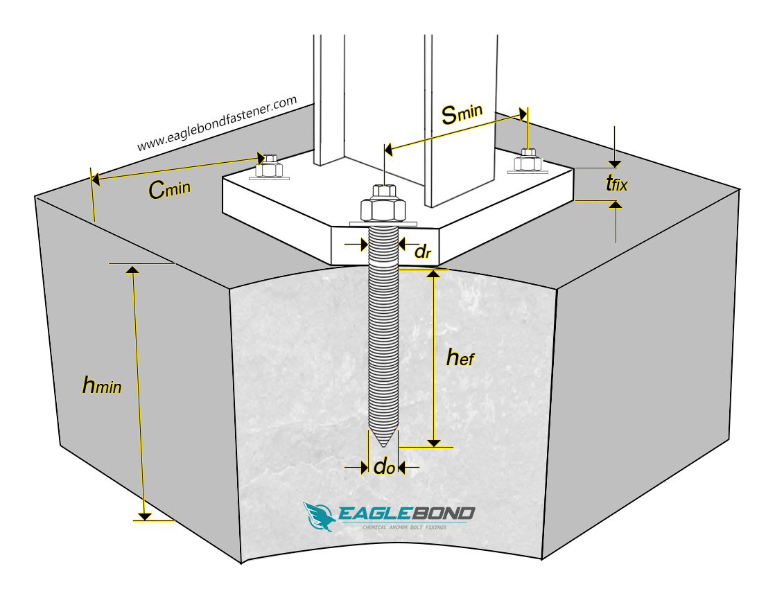 chemical_bolt